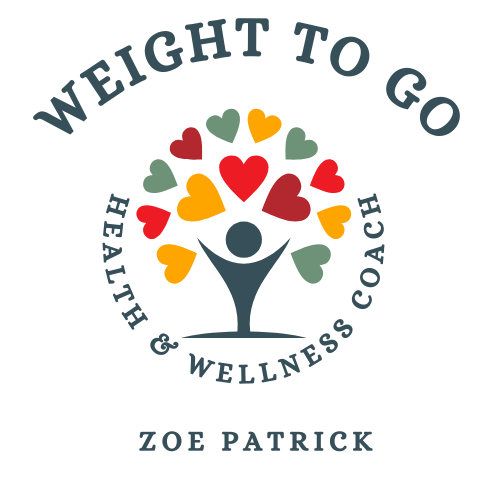 Weight to Go logo